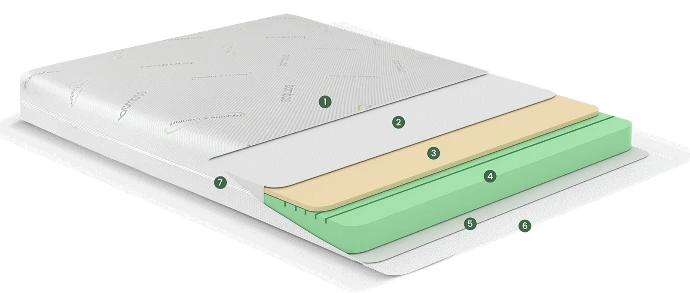 Matelas pour lit escamotable